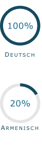 20%
